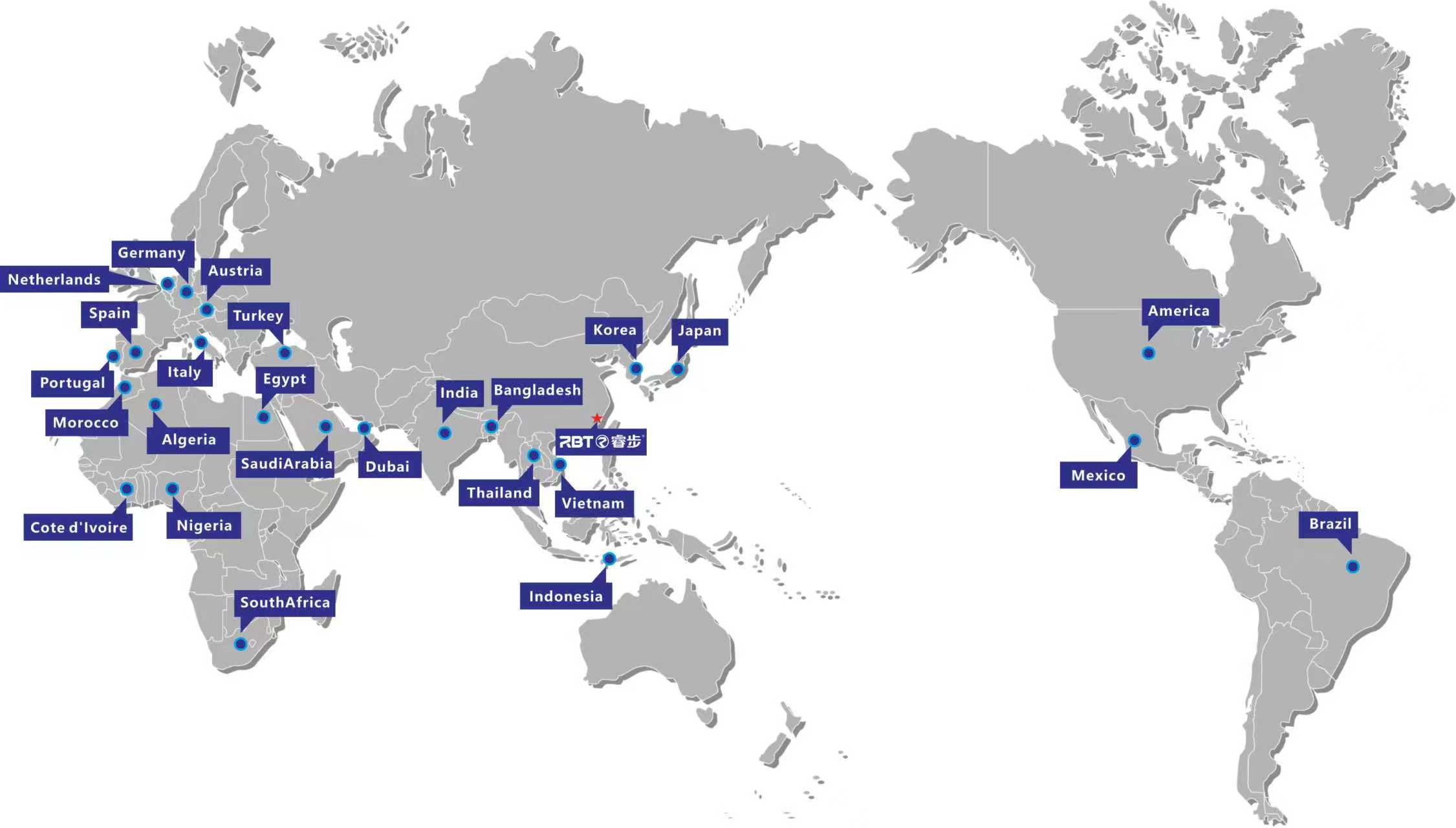 sales network बिक्री नेटवर्क