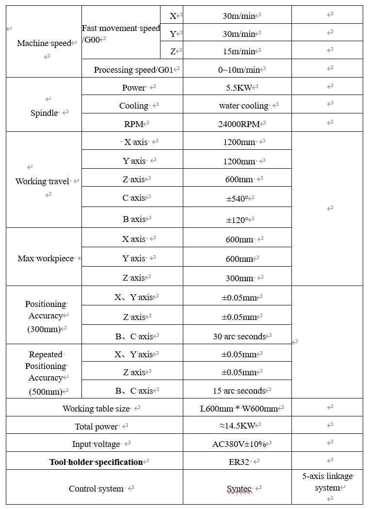 微信图तस्वीरें_20230803182744