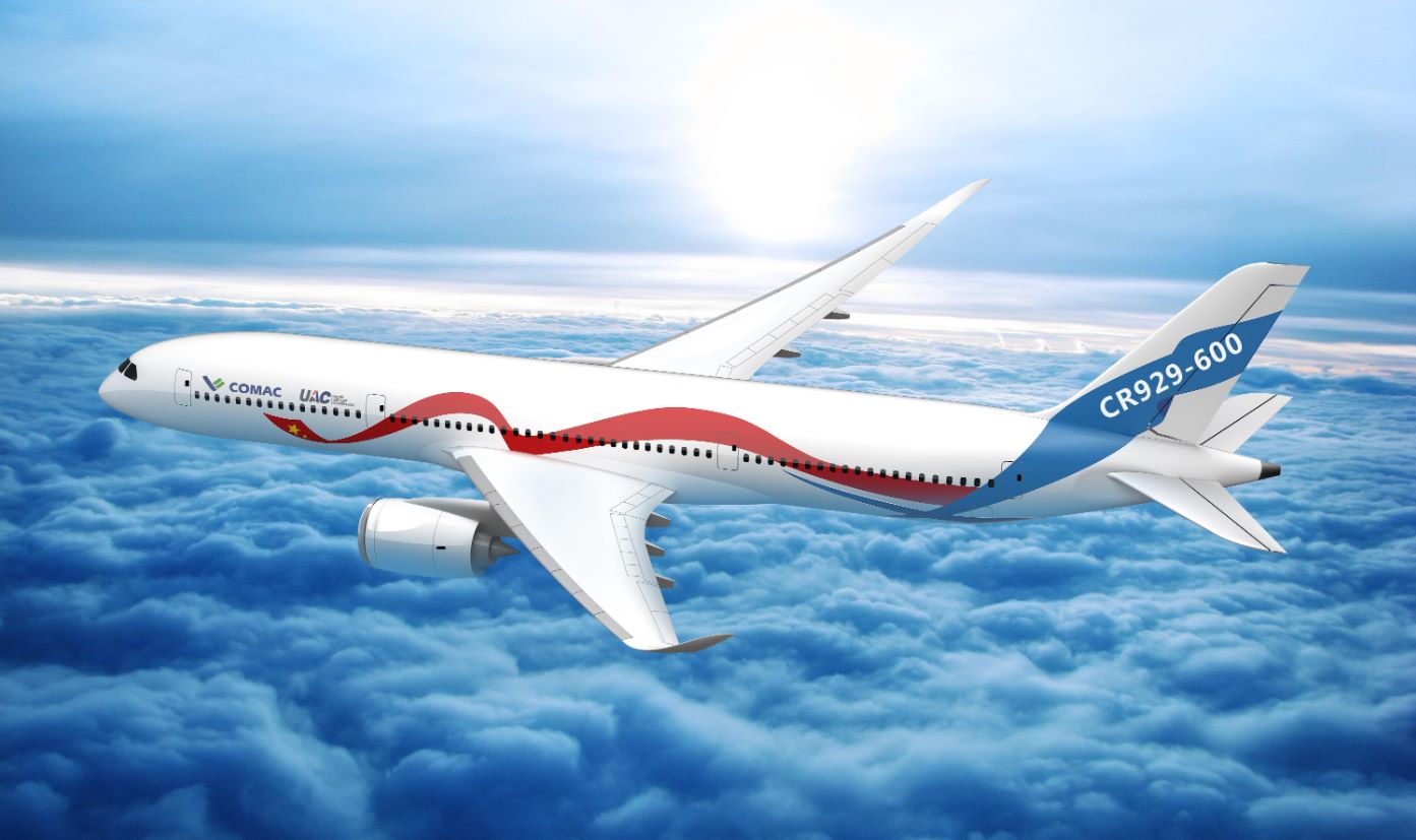 हवाई जहाज के हिस्से