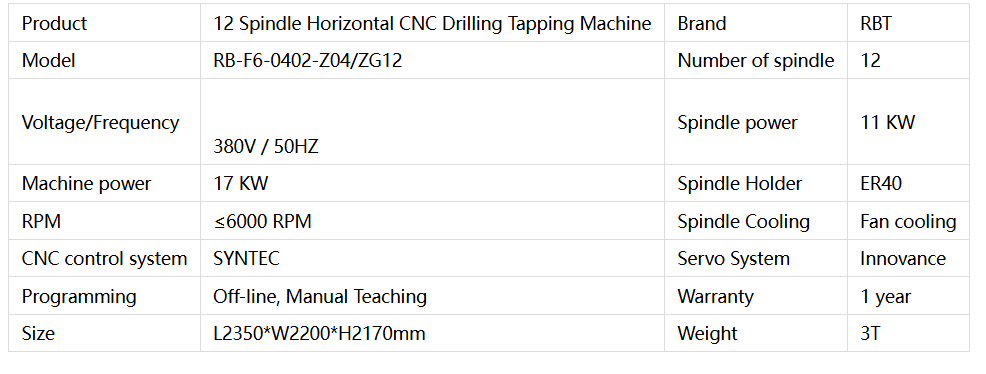 钻攻 -पैरामीटर